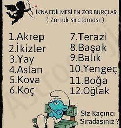 Yay.. 😅 Kesinlikle doğruluk payı var.. 😄