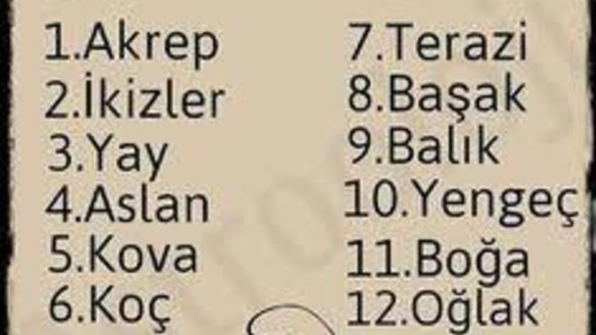 Sizin burcunuz kaçıncı sırada?
