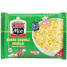 Hangi noodle markasını daha çok tüketiyorsunuz?