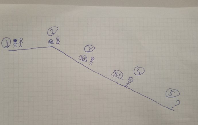 Zamanda yolculuk yaparak gerçekliği değiştirebilir miyiz?