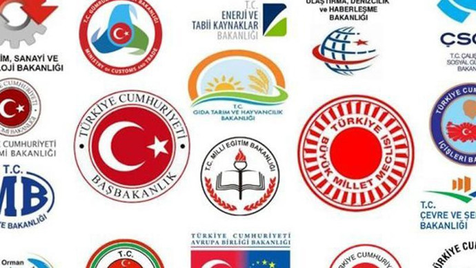 Türkiyede en çok güvendiğiniz kurum hangisidir?