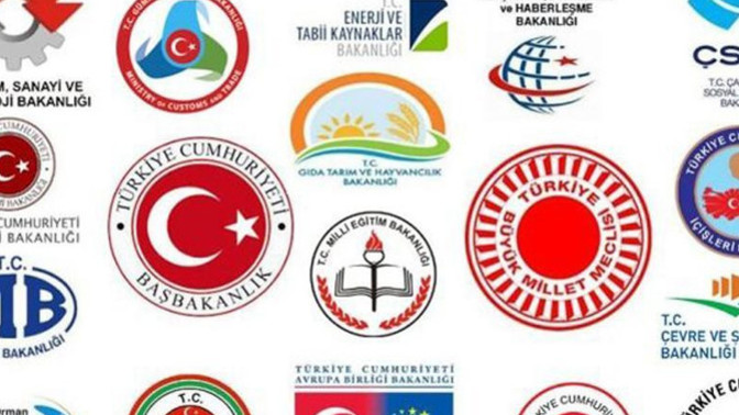 Türkiye'de en çok güvendiğiniz kurum hangisidir?