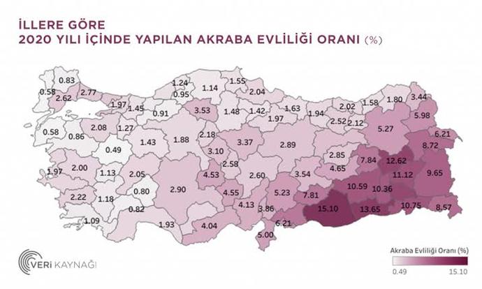 Akraba evliliğine karşımısiniz ben karsiyim basta sma olmak uzere kalitsal hastalaiklarin ortaya cikmasini sagliyor?