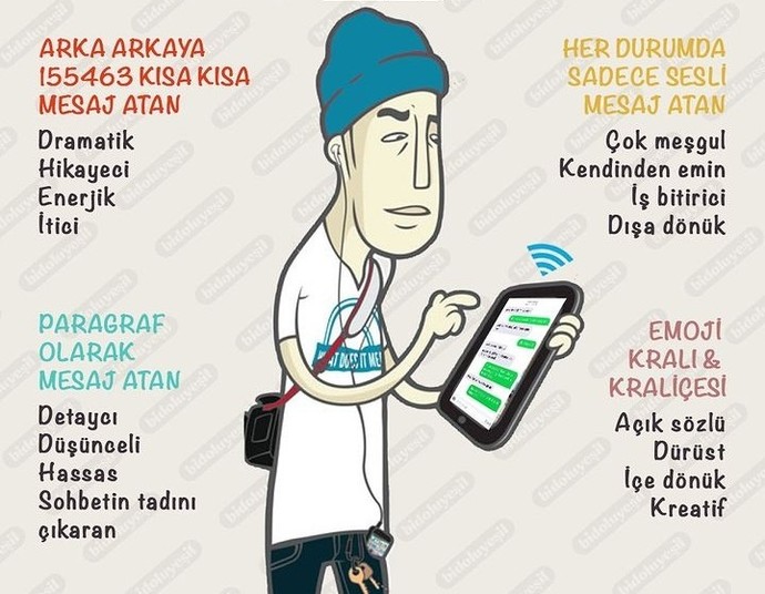 Mesajlaşma tarzına göre nasıl birisin?
