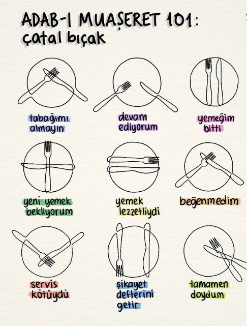 Bu adab-ı muaşeret kurallarından kaçını biliyorsun?