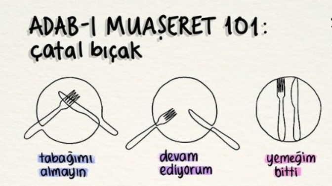 Bu adab-ı muaşeret kurallarından kaçını biliyorsun?