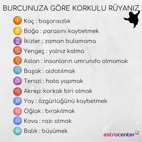 Burcunuza göre korkulu rüyanız nedir?