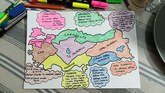 Kpss için coğrafyaya böyle çalışmak zaman kaybı mı?