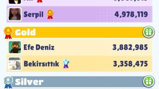 Emek verdim ya sizinde var mı böyle en iyi olduğunuz birincilik yaptığınız oyunlar?