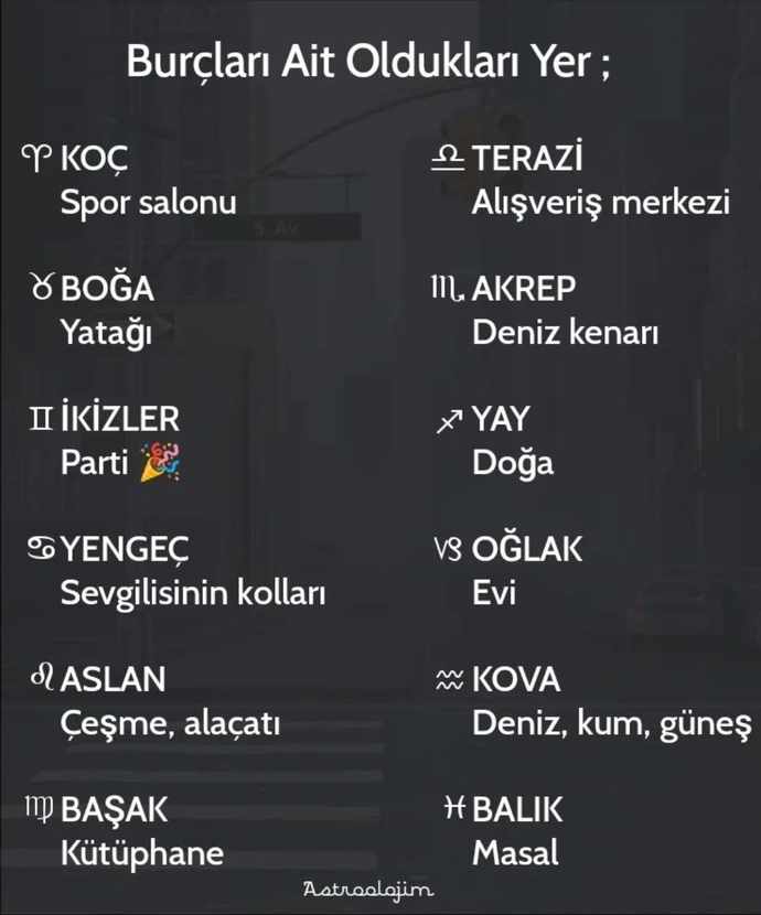 Burcuna göre senin ait olduğun yer neresi 🕊️?