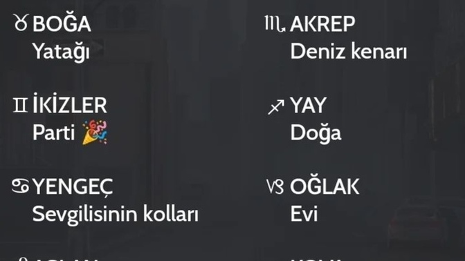 Burcuna göre senin ait olduğun yer neresi 🕊️?