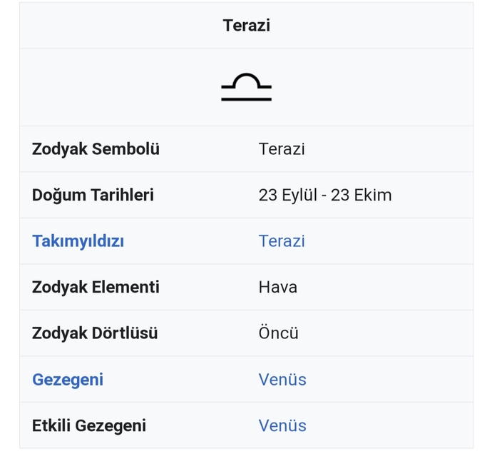 Ben de Ekim terazisiii😌😌