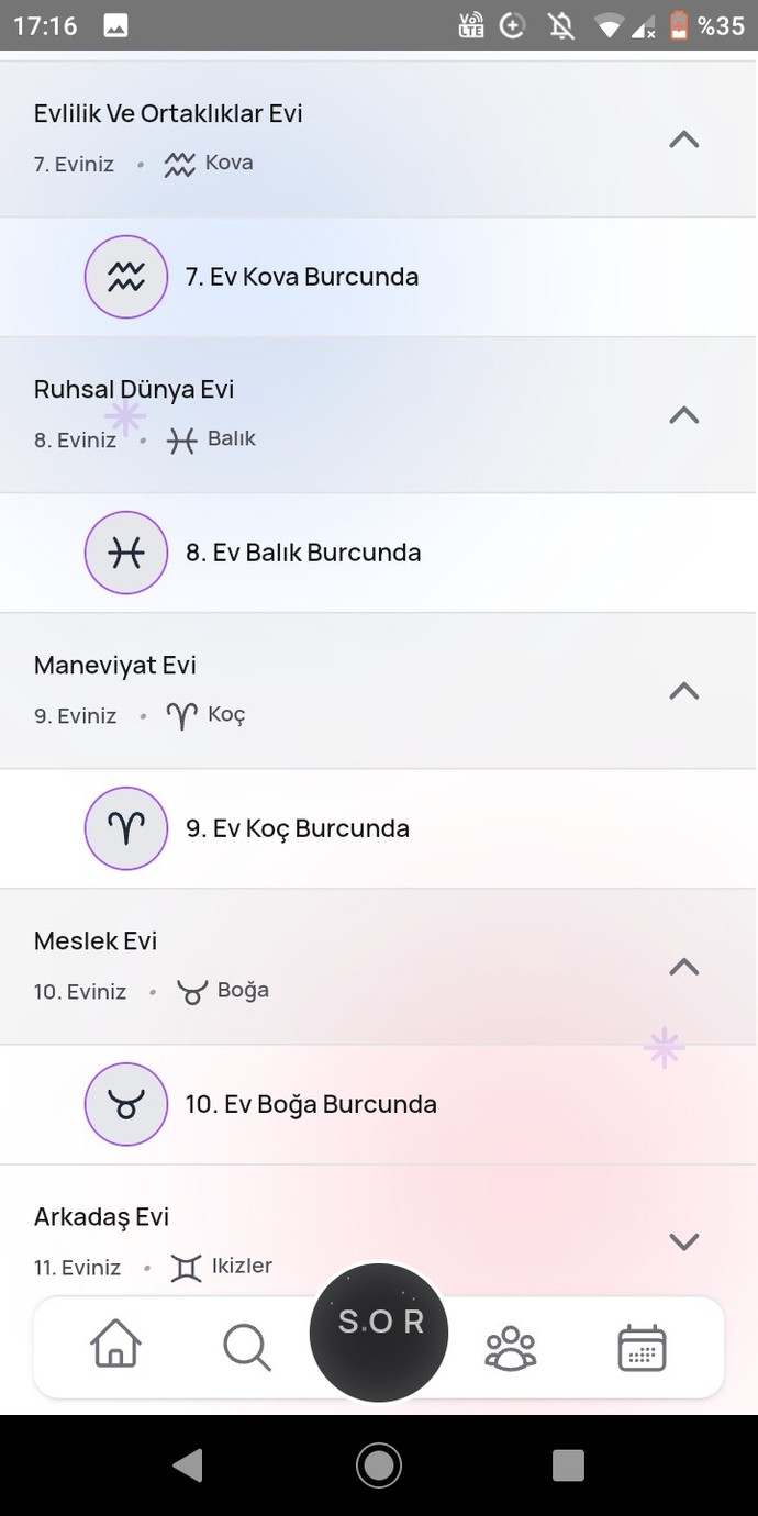 HARİTAMİ YORUMLARMİSİNİZ?