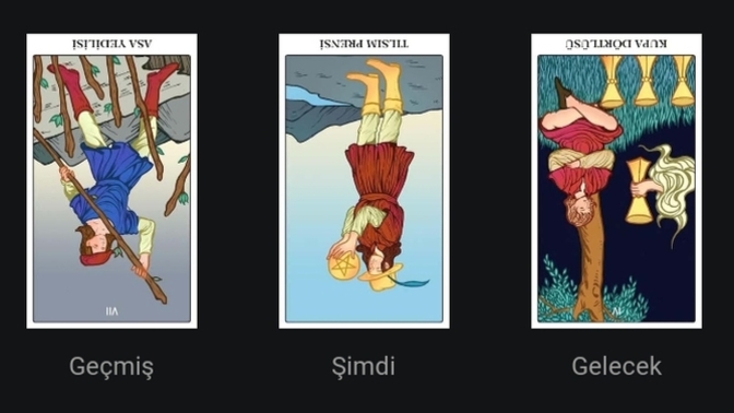 Fala inanır mısın?