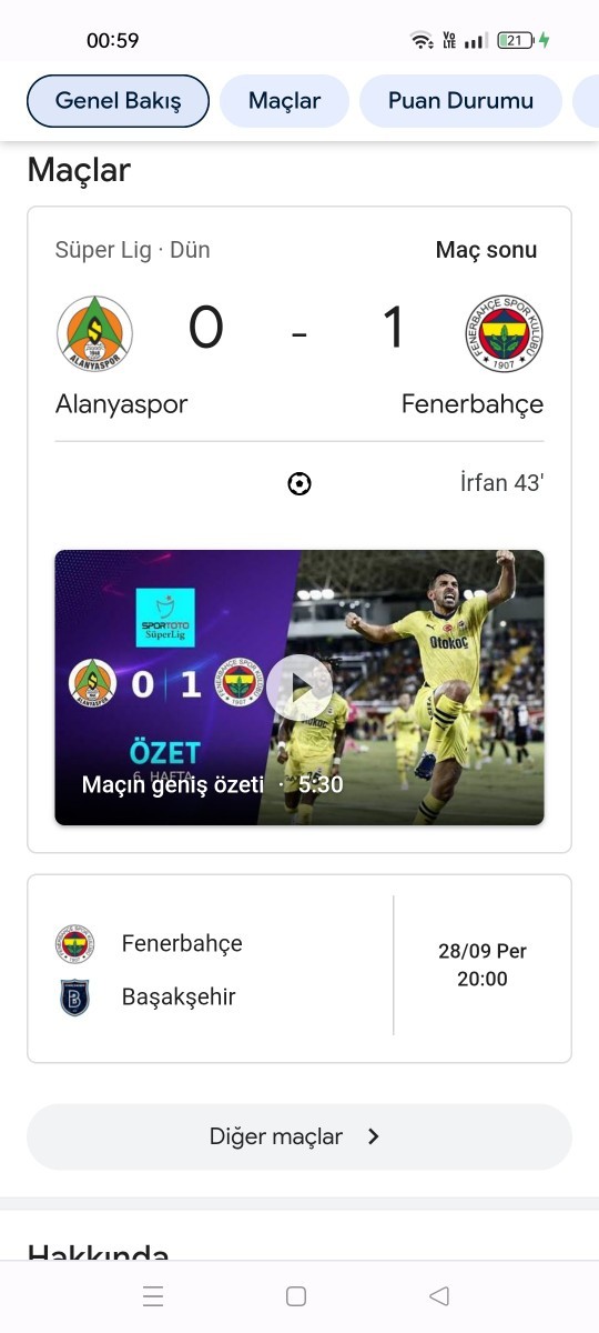 Lider Fenerbahçeyi nasıl buldunuz bugün bence eze eze hem hakemi hemde tr dönen hakem rezaletine ve herşeye rağmen olur mu?