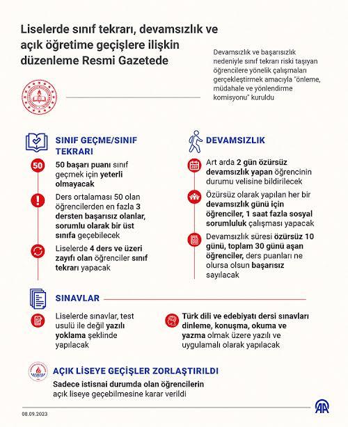 MEB bakanı Yusuf Tekin’nin getirdiği yeni yönetmeliği nasıl buldunuz?