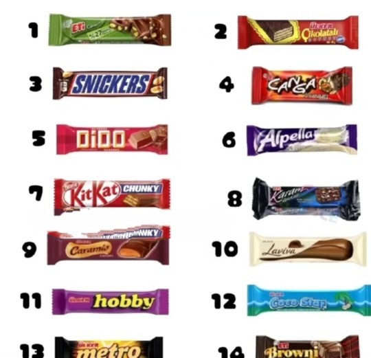 Hangi çikolata yı şecerdin?