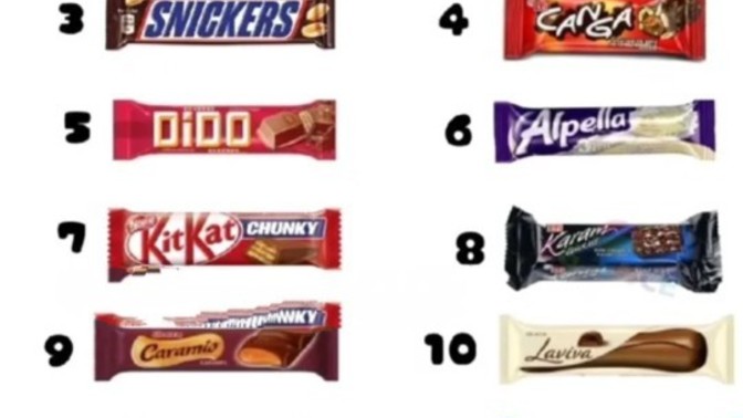 Hangi çikolata yı şecerdin?