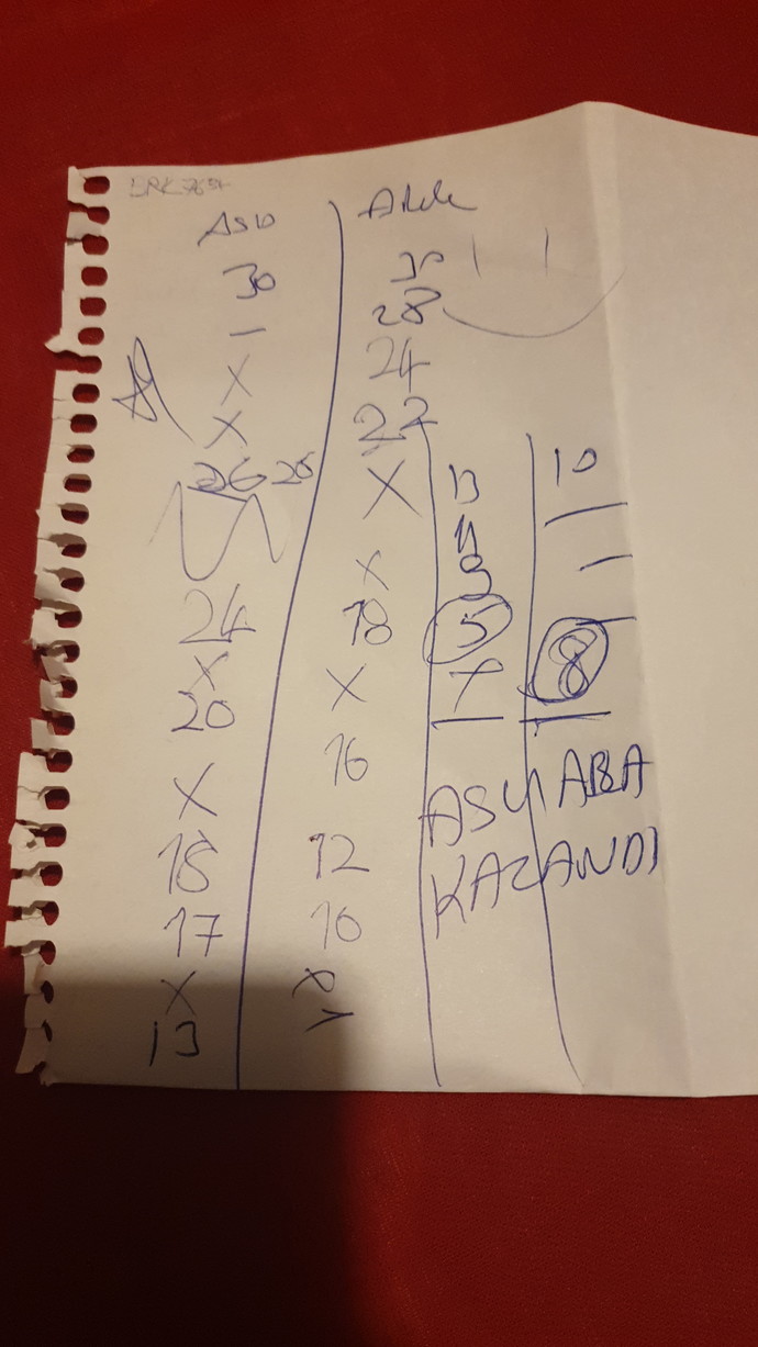 Aşk'ta kaybedenler hep iyi olanlar mıdır?