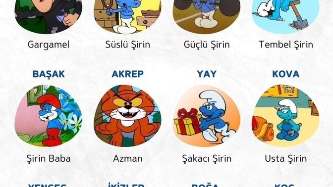 Burcunuza göre hangi şirinsiniz?