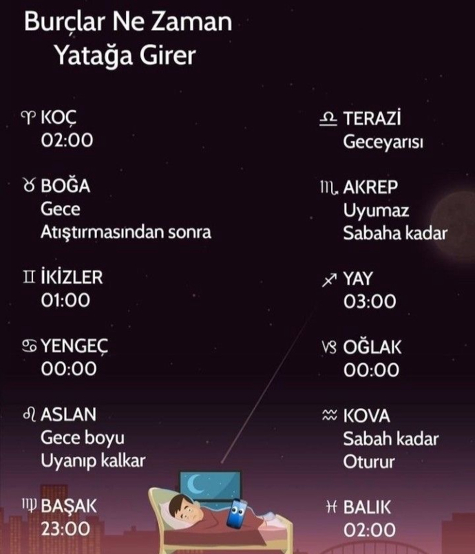 Burcuna göre yatağa ne zaman giriyorsun?