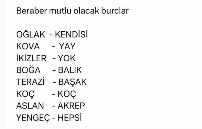 Beraber mutlu olacağınız burç hangisidir?