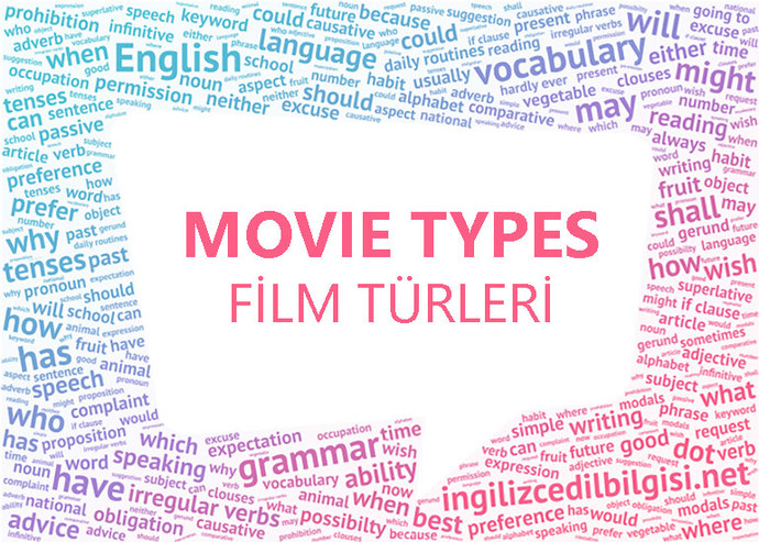 En sevdiğin film türü nedir?