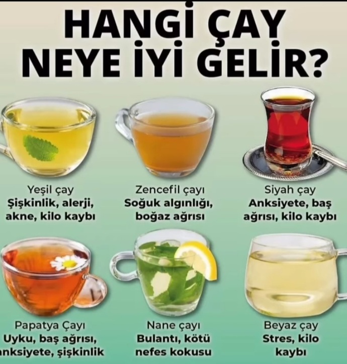 😍Görseldeki faydalı bilgiden haberin varmıydı🤔😏?