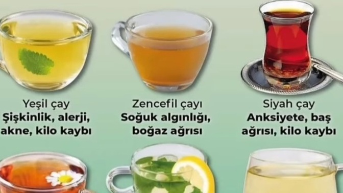 😍Görseldeki faydalı bilgiden haberin varmıydı🤔😏?