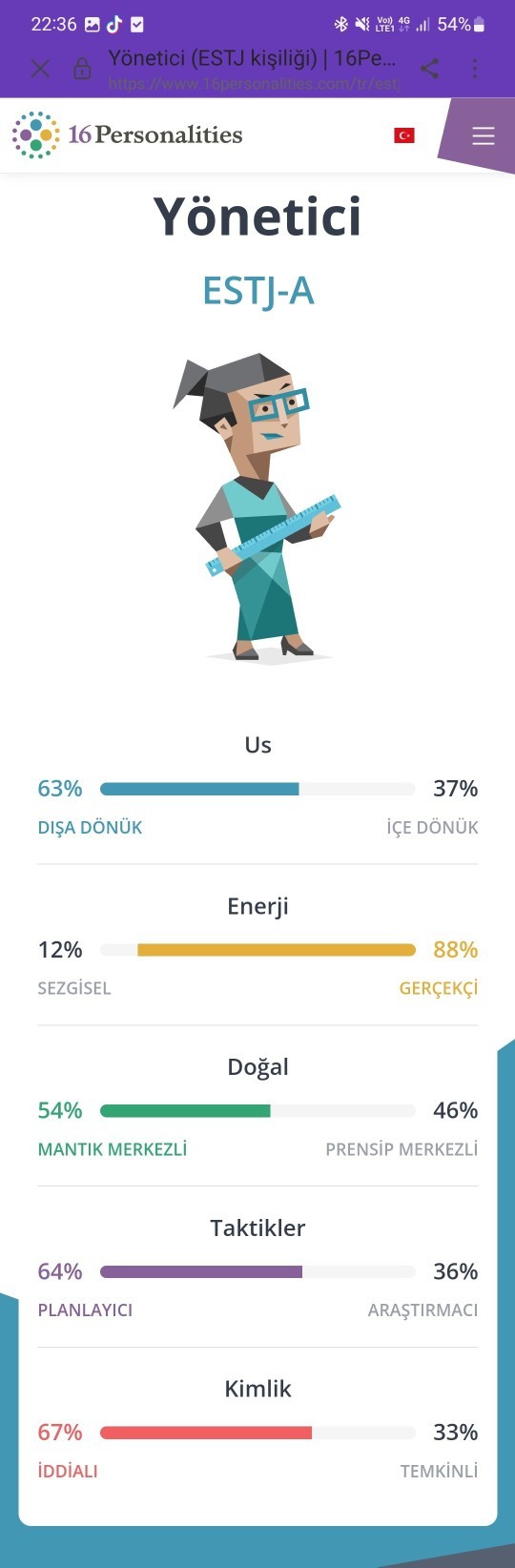 Sizin kişilik testiniz nasıl?