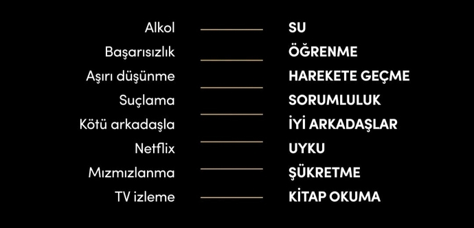 Başarılı olmak için değişir misiniz?