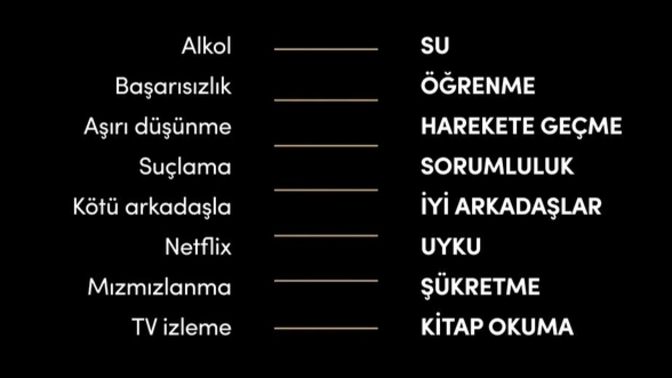 Başarılı olmak için değişir misiniz?