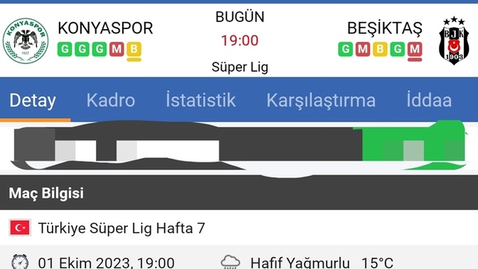 2023 Trendyol Süper Lig 7 hafta, Konyaspor - Beşiktaş maçı nasıl sonuçlanır?