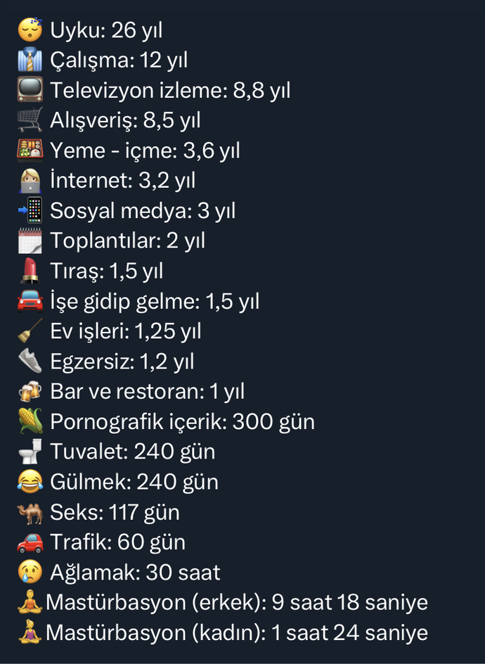 Standartlara uyuyor musun?
