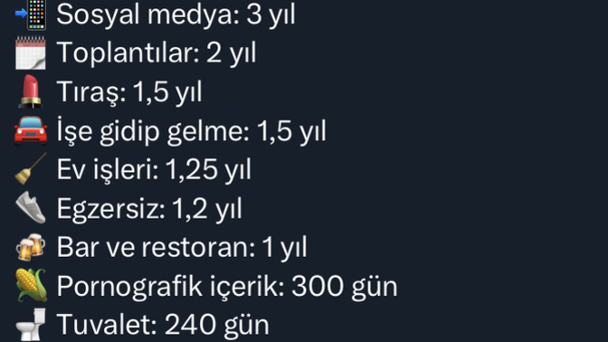Standartlara uyuyor musun?