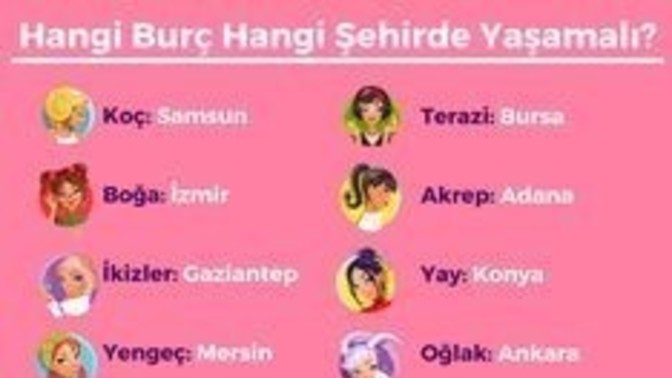 Burcuna göre hangi şehirde yaşamalısın?