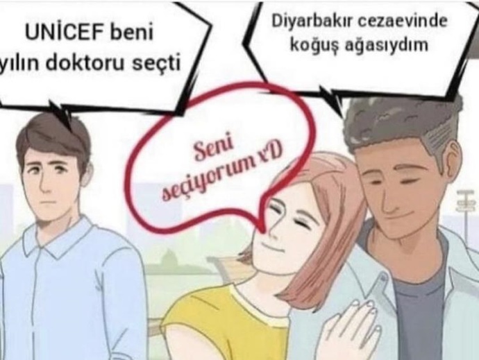 İşte Gerçekler...