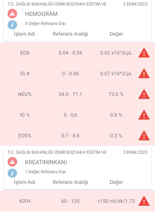 Hematolojiye yollandım, sonuçlarım anormal mi?
