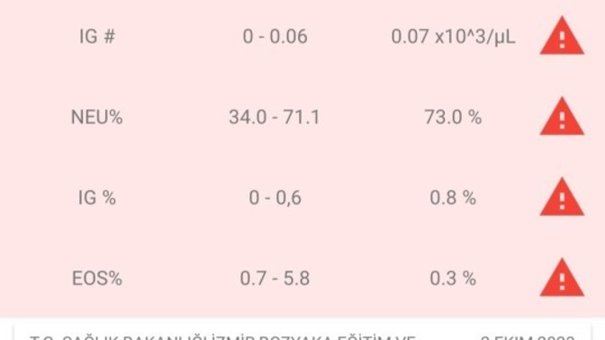 Hematolojiye yollandım, sonuçlarım anormal mi?
