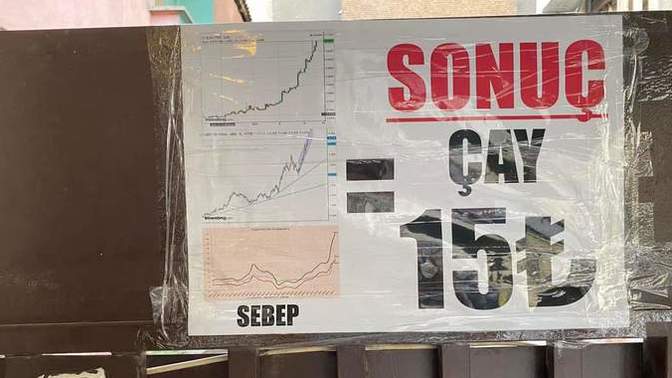 Gördüğünüz en mantıklı zam yapma yöntemi nedir?