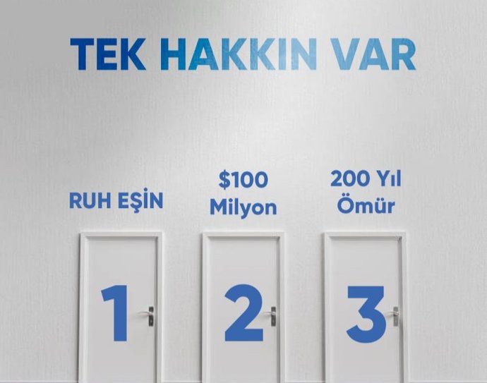 Hangi kapıyı seçerdiniz?
