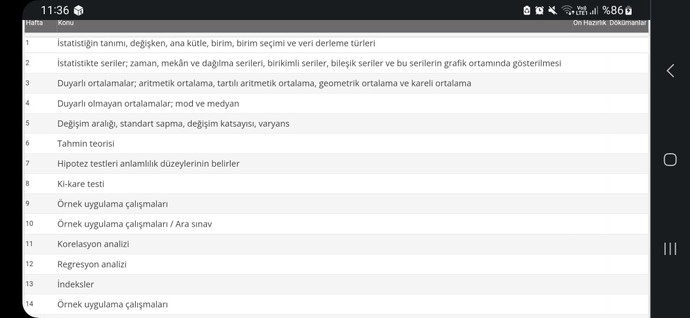İstatistik dersinde bu konular zor mudur?