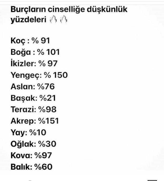 Burcuna göre cinselliğe ne kadar düşkünsün?