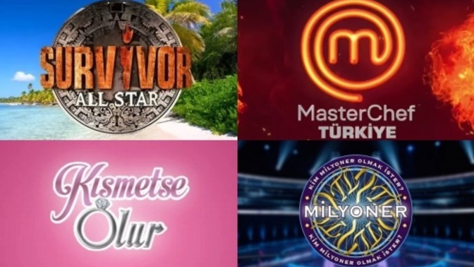 Katılma imkanın olsa hangi yarışmaya katılmak isterdin?