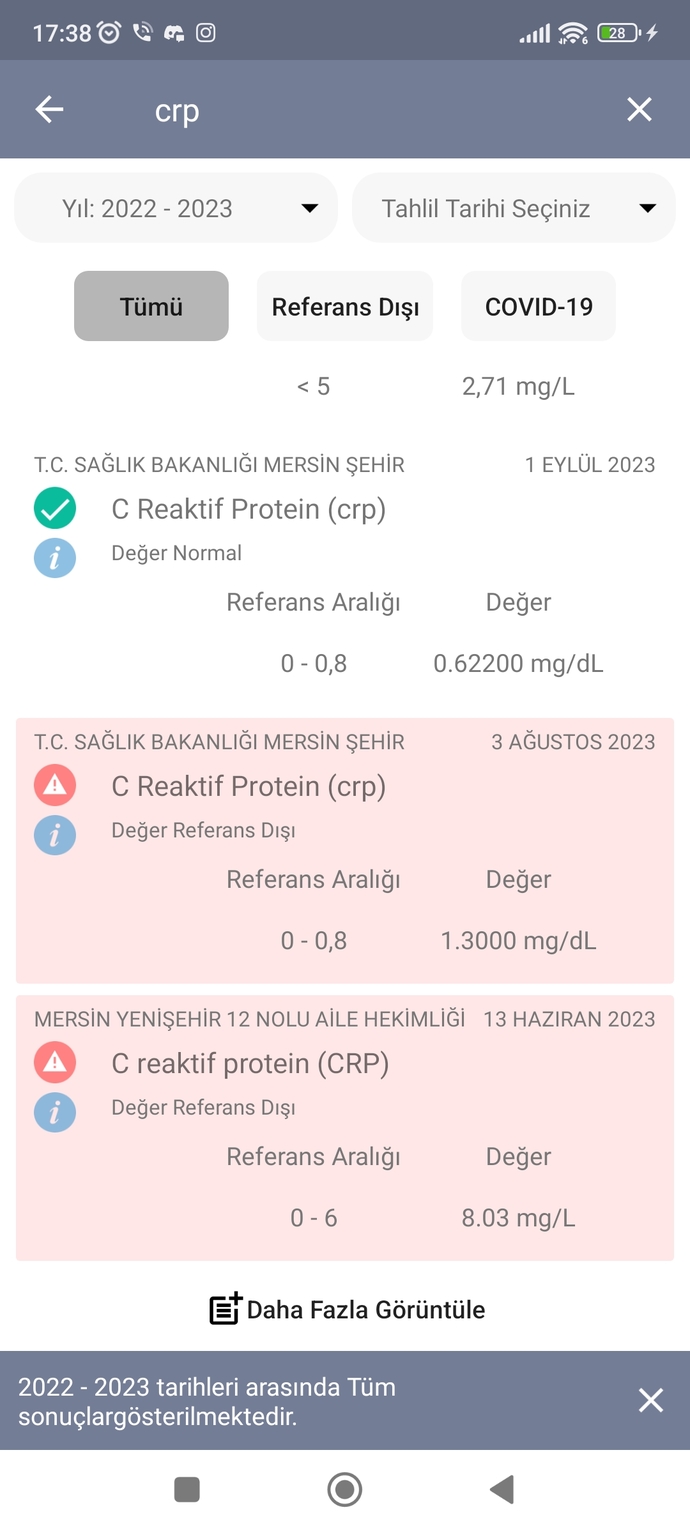 Düşüp yükselen CRP sebebi nedir?