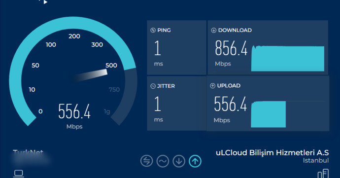 Bu internet hızı riyal mıdır?