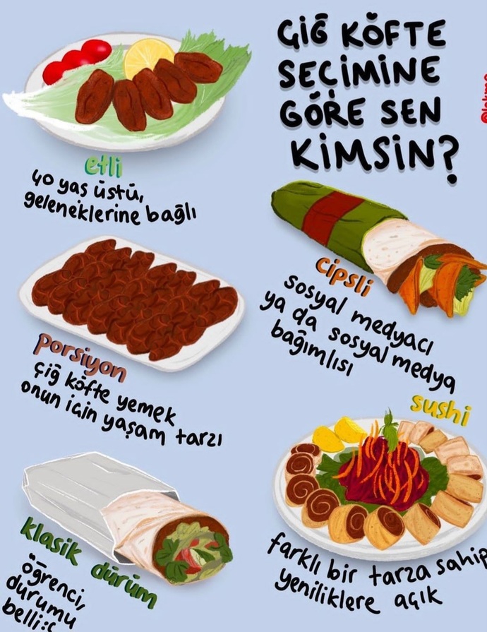 Çiğ köfte seçimine göre sen kimsin?