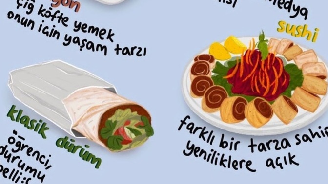Çiğ köfte seçimine göre sen kimsin?