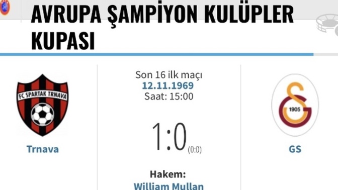 Fenerbahçe , başı taraftarları neden kendilerini ezik hissederler Galatasaray karşısında?