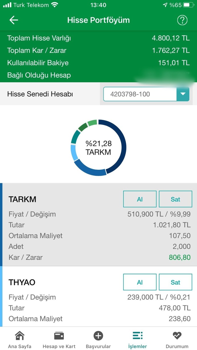 Hangi hisselere yatırım yapılmalıdır?